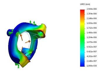 Simulation mechanisch detailliert