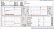 Automatische Analyse und Protokollsoftware