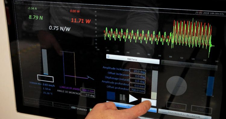 INTUITIVE UND ERGONOMISCHE LOCAL INTERFACES von LF Technologies