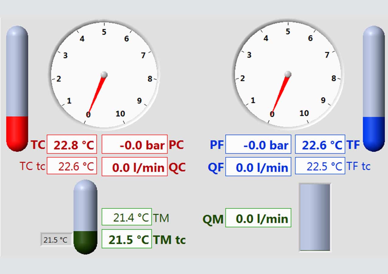 Automatische Tests